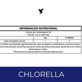 Kit Chlorella e Spirulina